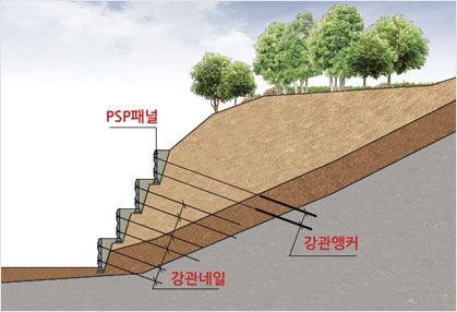 시공 완료