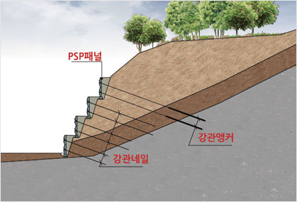 시공 완료